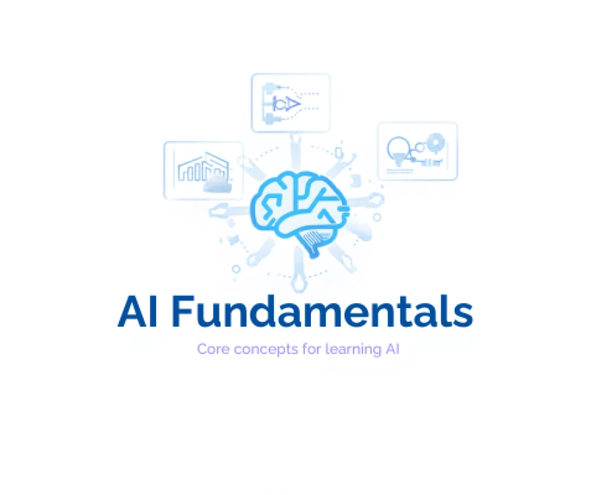 image AI Fundamentals