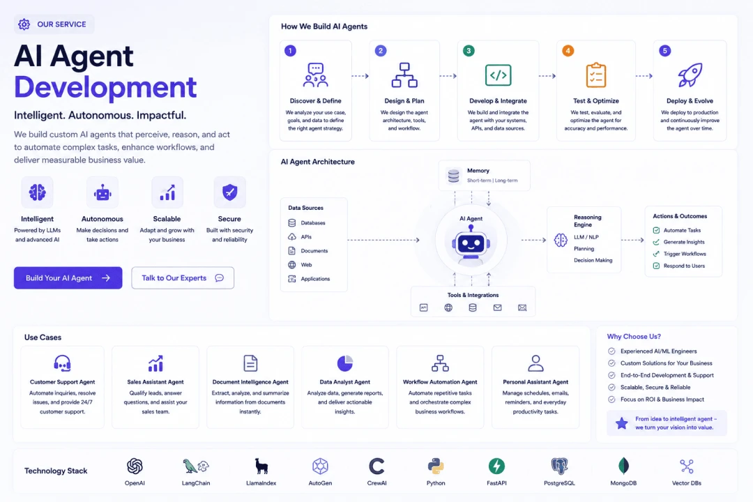 AI Agent Development